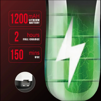 WMark Detail Trimmer NG-7230